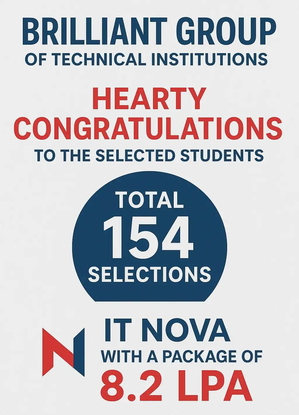 IT NOVA     23-10-2026 – BRIL Campus Drive 2025-26